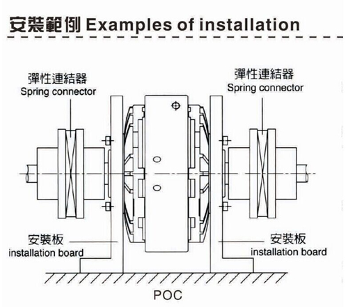 磁粉离合器