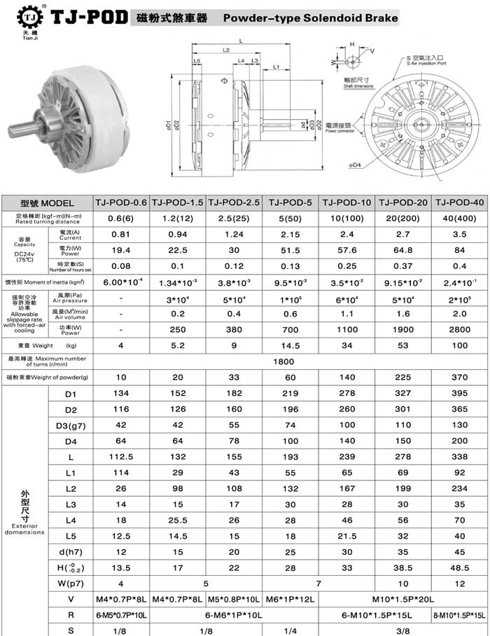 磁粉离合器TJ-POC
