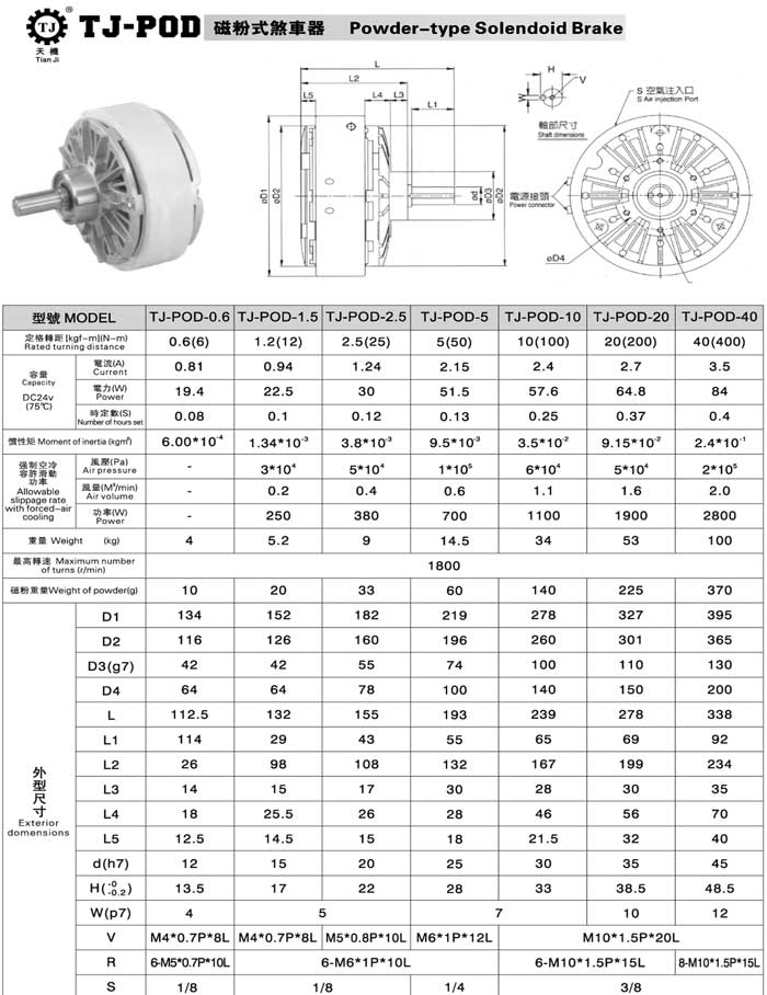 磁粉离合器TJ-POC