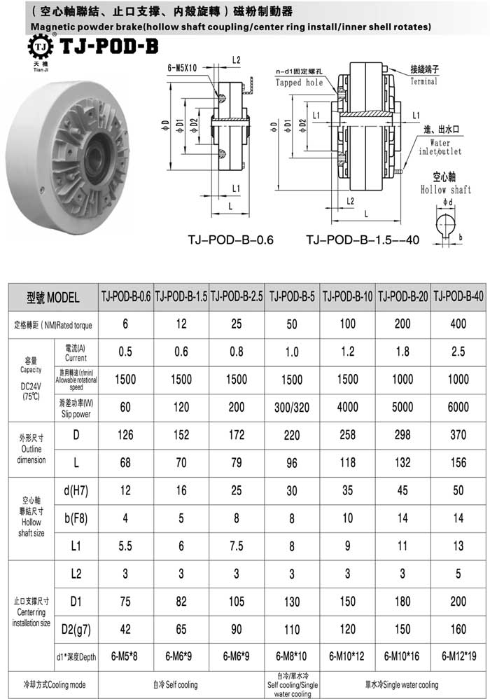 磁粉制动器选型表