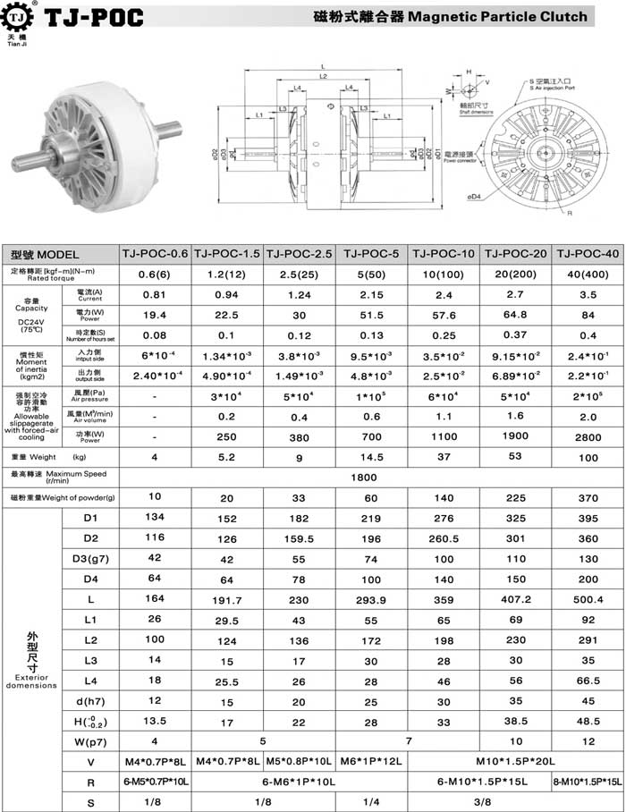 磁粉离合器选型