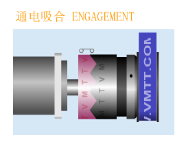 牙嵌式电磁离合器 牙嵌式电磁离合器
