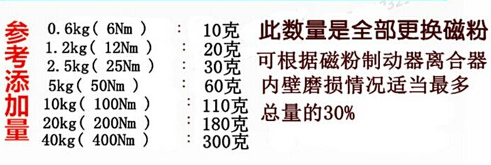 磁粉制动器加磁粉比例 磁粉制动器加磁粉比例