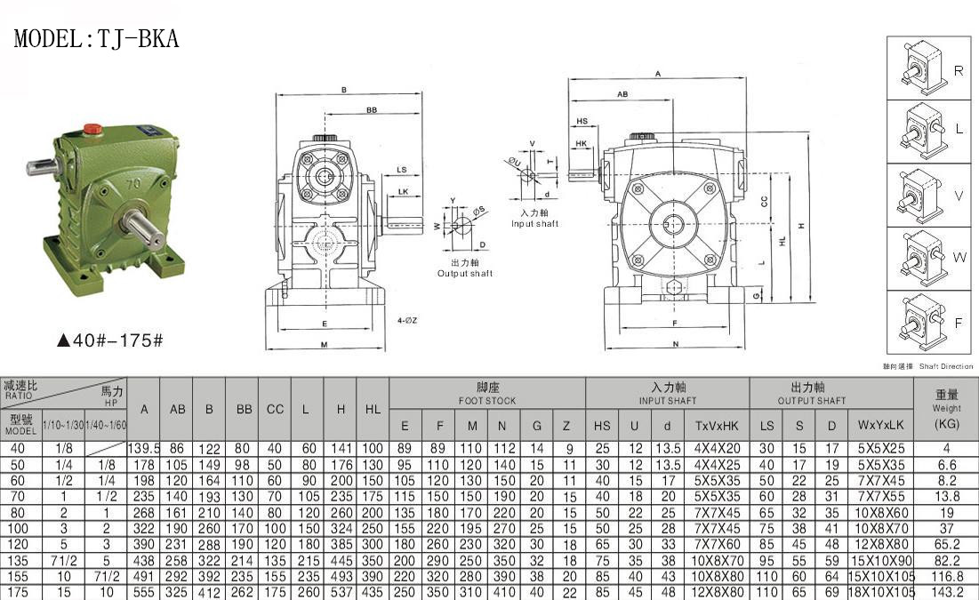 WPS减速机 WPS减速机