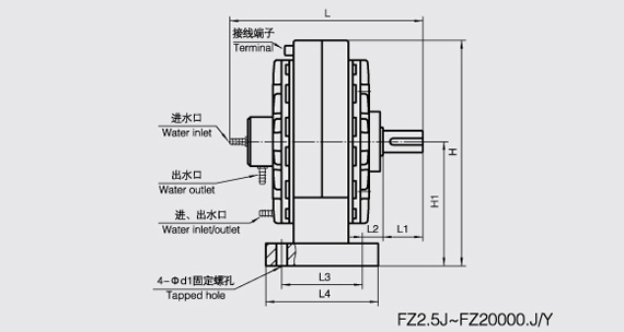 水冷磁粉刹车器外形图 水冷磁粉刹车器外形图