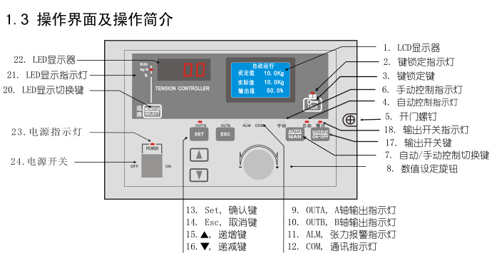 卷径型张力控制器 卷径型张力控制器