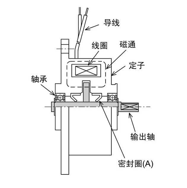 微型磁粉制动器 微型磁粉制动器