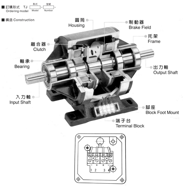 电磁离合刹车器结构图