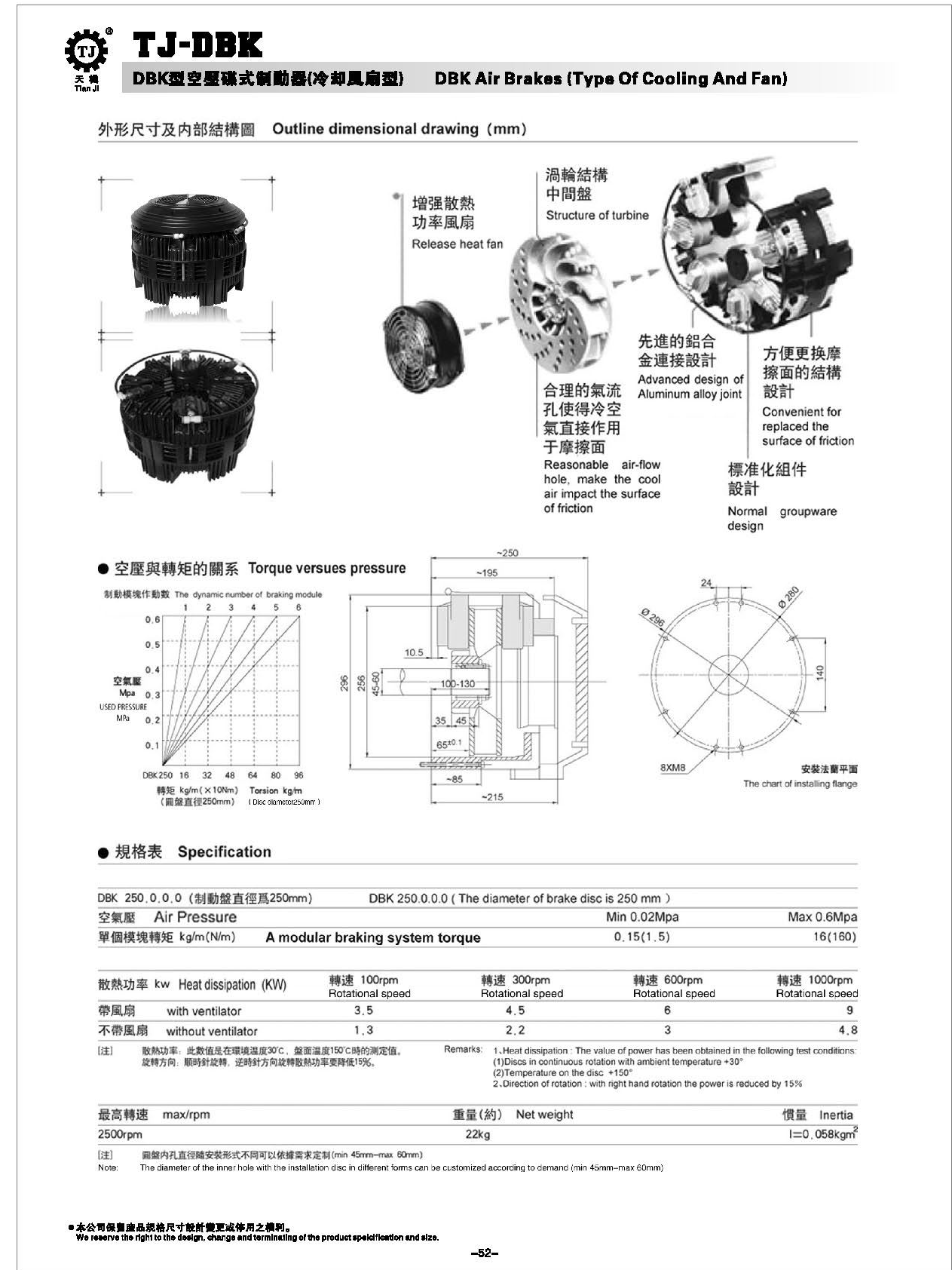 DBK型空压碟式制动器